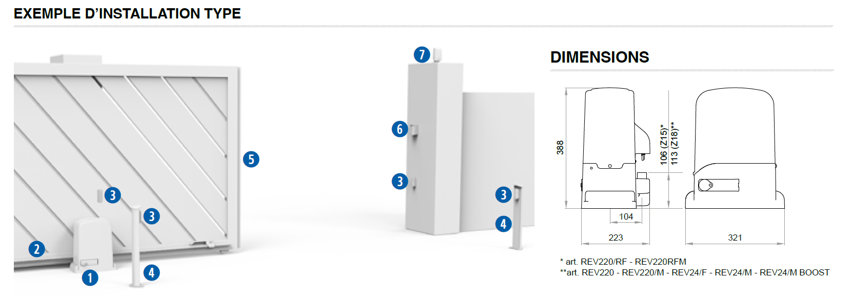 Schéma d’installation type DEA REV pour portail coulissant